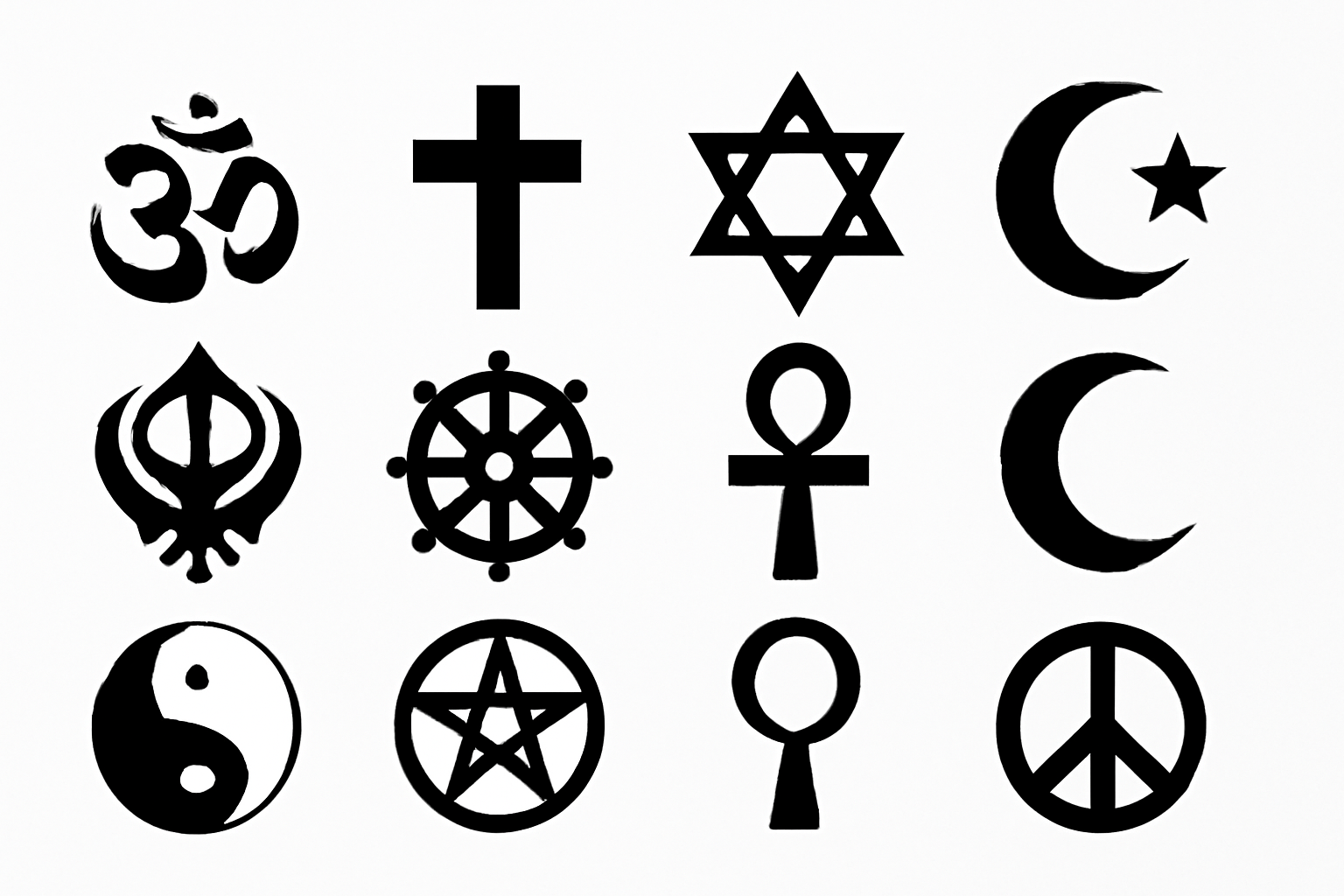 the symbols
